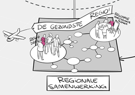  Getekende weergave van de programmalijn Regionale samenwerking 